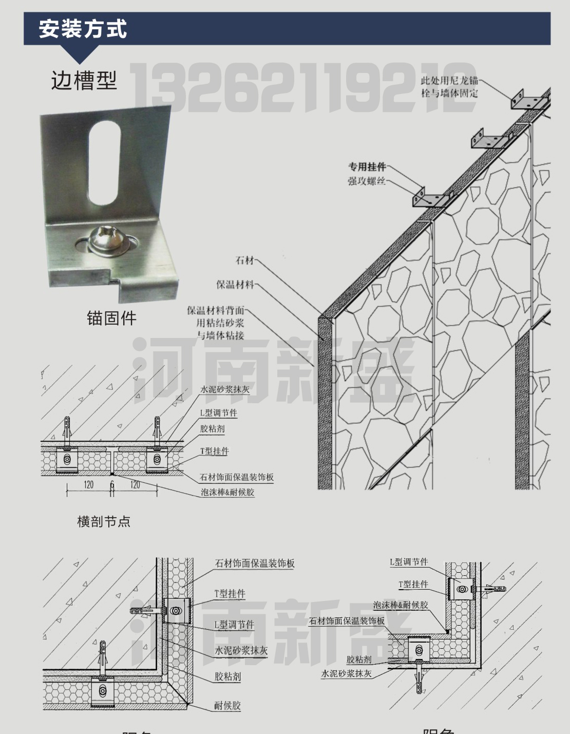 邊槽型石材保溫裝飾一體板