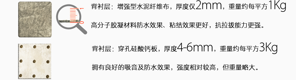 巖棉保溫一體板